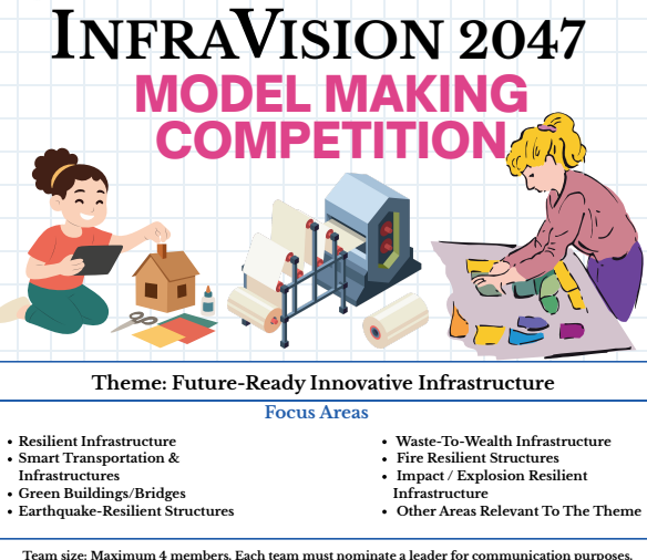 Model Making Competition