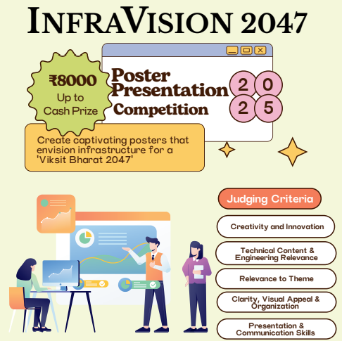 Poster Presentation Competition